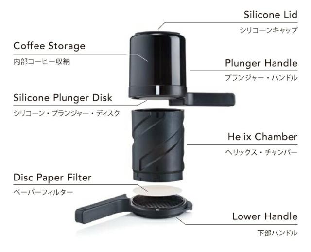 シンプルな構造でお手入れ簡単、食洗機も使用可能