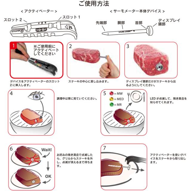 ステーキチャンプ,ステーキ温度計,使い方