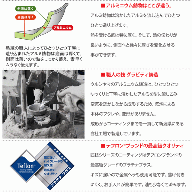 ウルシヤマ金属工業,フライパン,いため鍋,匠技,アルミ鋳造