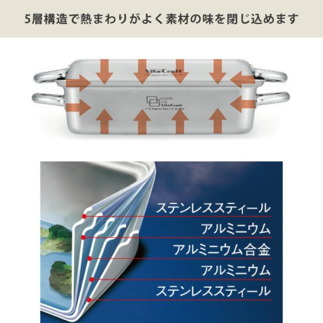 VitaCraft ダブルグリル＊ステンレススチール鍋 ダブルグリル | ビタクラフトオンラインショップ
