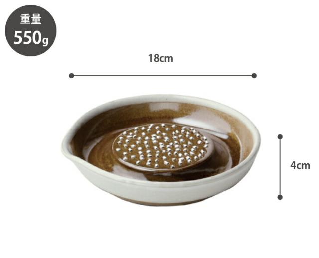 大は重さがあって底面がひろいのでおろす作業がさらにラクになります