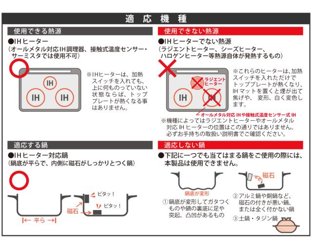 汚れても拭き取りやすく、食器洗い乾燥機での丸洗いができて衛生的