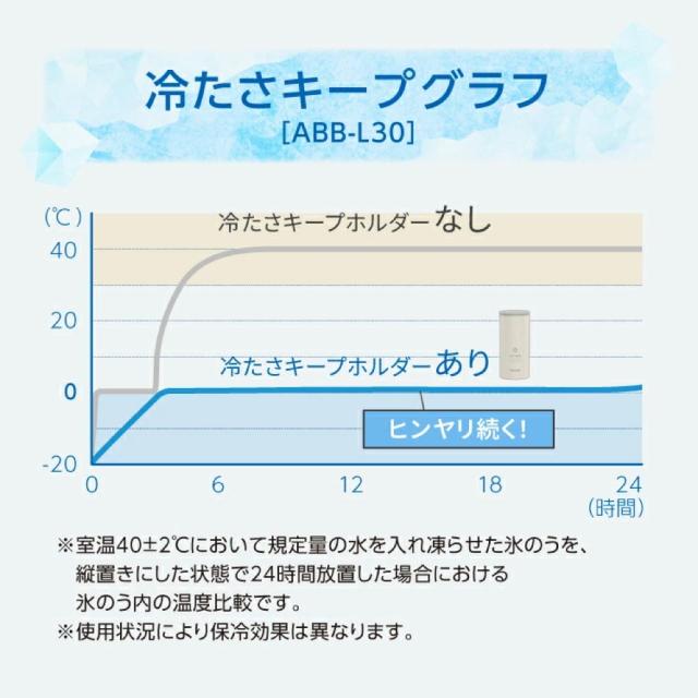 魔法瓶メーカーとして長年培ってきた「真空断熱構造」の技術が応用されています