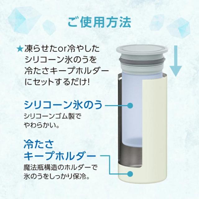 凍らせたもしくは冷やしたシリコーン氷のうをホルダーにセット