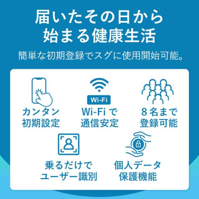 毎日のデータは自動でwifiを通して連動