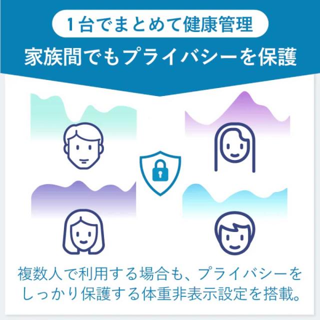 家族間のプライバシー保護も可能