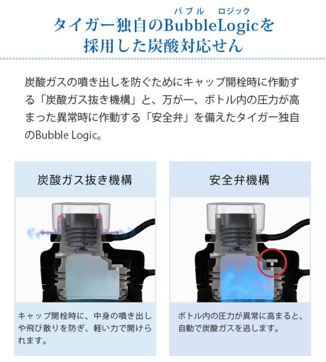 タイガー独自のBubbleLogic バブルロジックを採用した炭酸対応せん