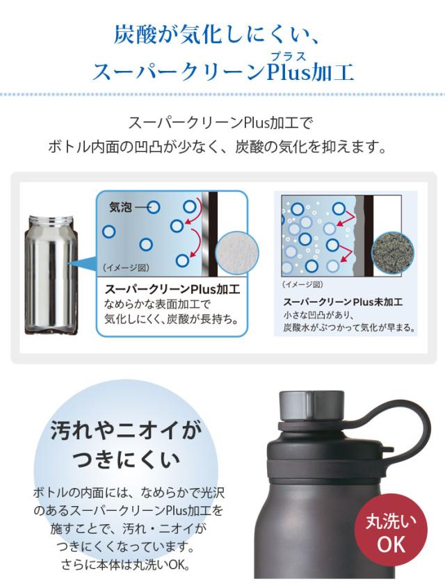 ボトル内面は炭酸が気化しにくく、汚れがつきにくい、スーパークリーンPlusプラス加工