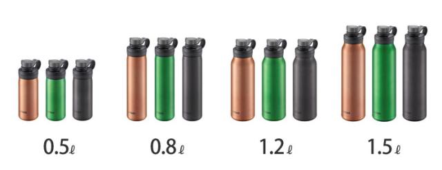 MTA-T050,MTA-T080,MTA-T120,MTA-T150