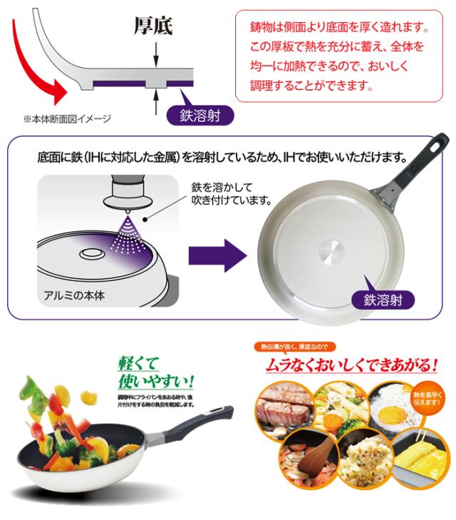 ウルシヤマ金属工業,フライパン,レジェーロ-IH,IH対応,アルミ鋳造