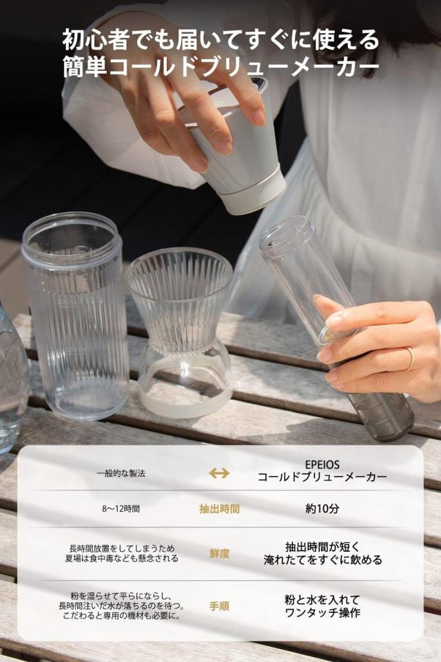 粉と水を入れてワンタッチ操作でいつでもすぐに水出しコーヒーをお楽しみいただけます