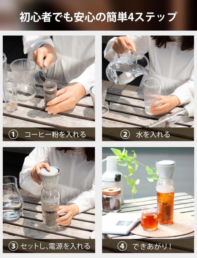 初心者でも安心の簡単4ステップ