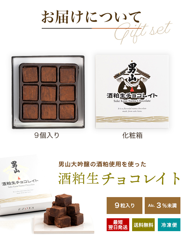 お届けについて