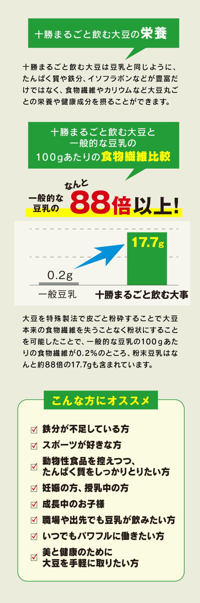 十勝まるごと飲む大豆