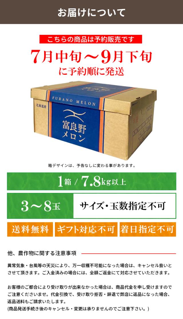 お届けについて