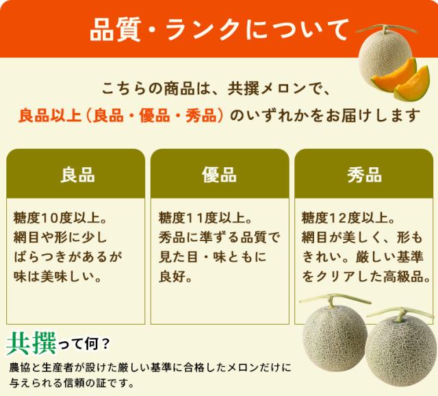 ランク