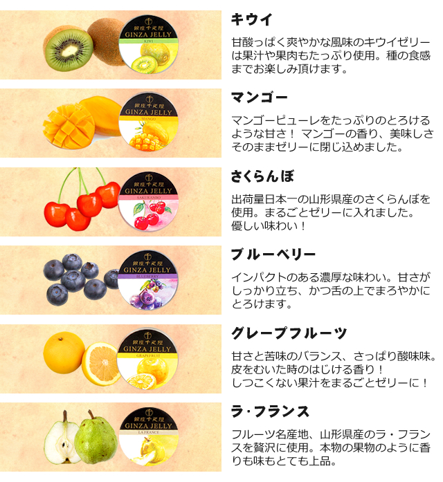銀座ゼリー種類