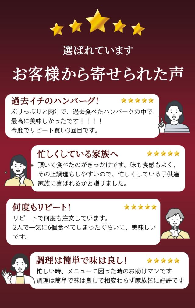 レビュー