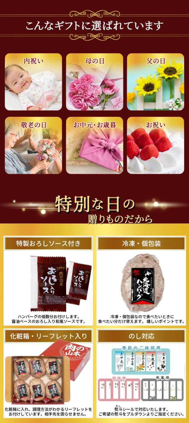 こんなギフトに