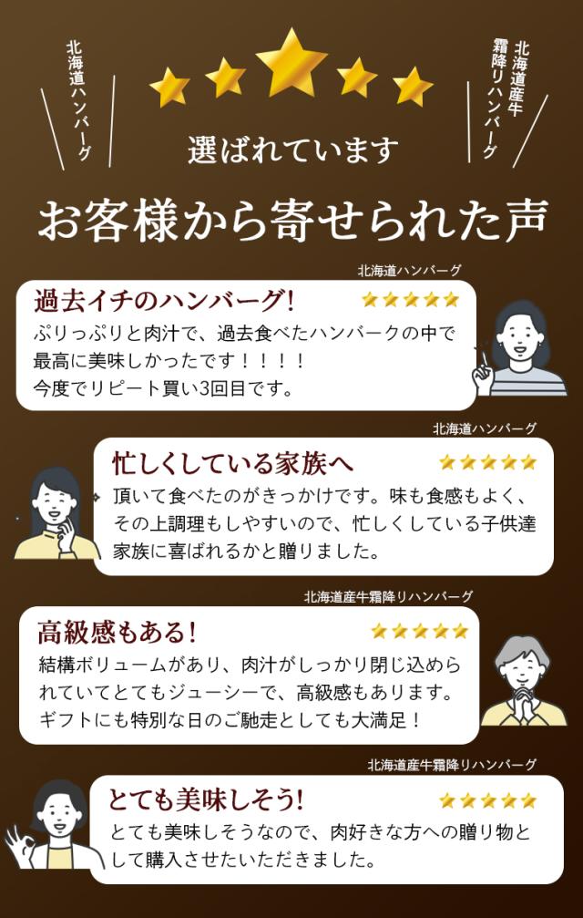 レビュー
