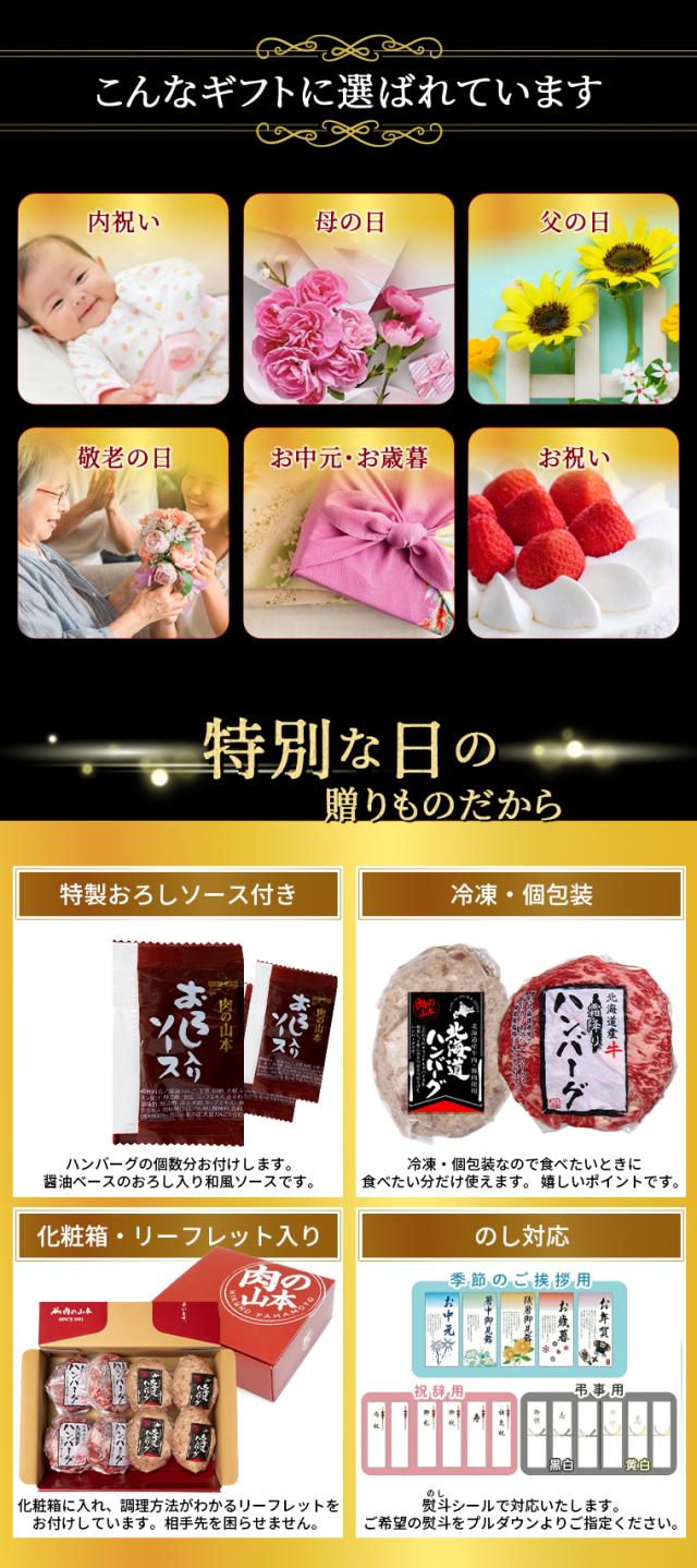 こんなギフトに
