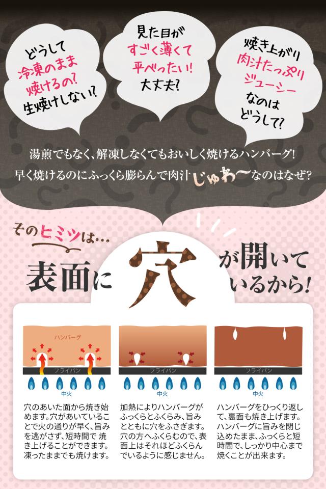 冷凍のままで焼けるヒミツ