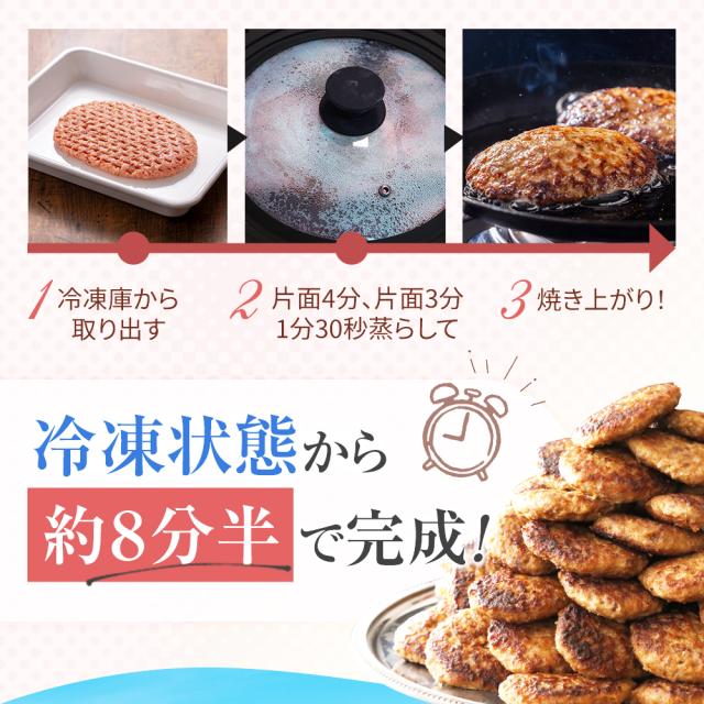 焼き上がり時間