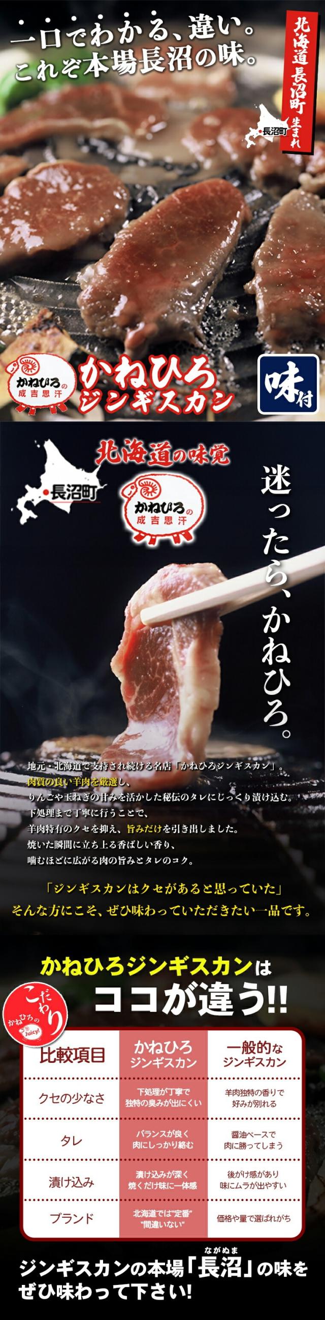 かねひろジンギスカン