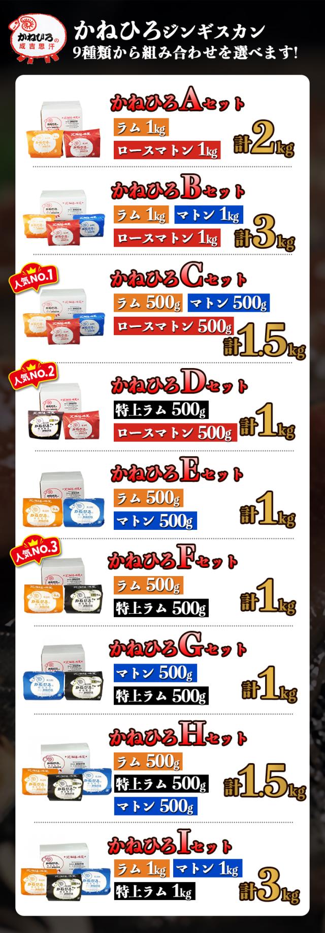 かねひろジンギスカンセット