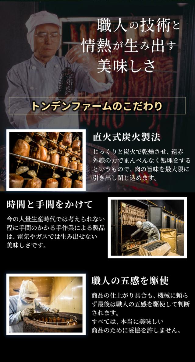 トンデンファーム