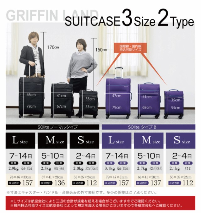 クラウドフ↜ キャリーケース ダイヤル TSA 4輪 AIR6327 の通販はau PAY マーケット - スーツケースのGRIFFIN LAND|商 キャリーバッグ スーツケース Mサイズ 中型 送料無料 超軽量 バッグ ソフト ファスナータイプ っています
