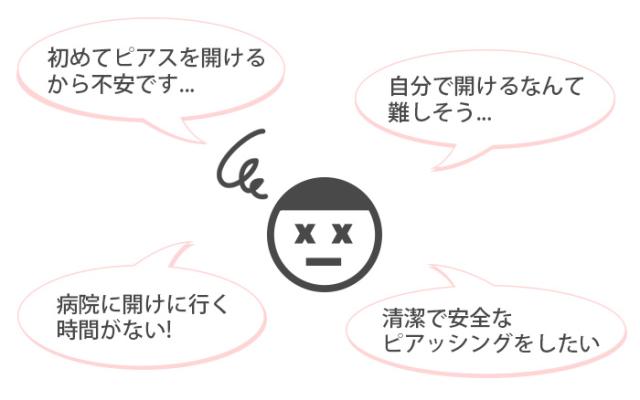 18G 耳用瞬間ピアッサー 両耳