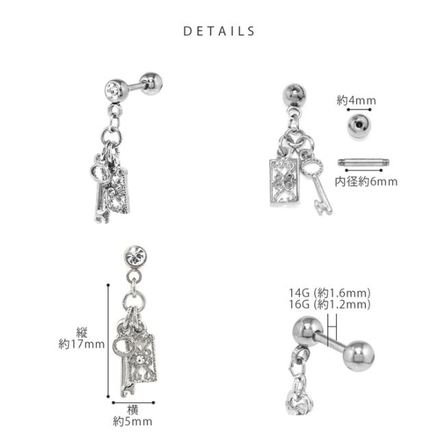 あなたの心の扉を開ける