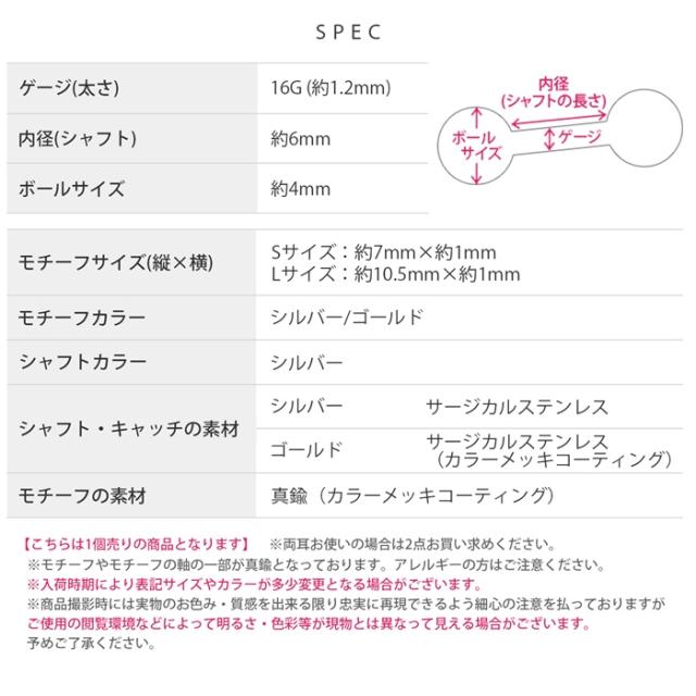 ユースフルアイテム