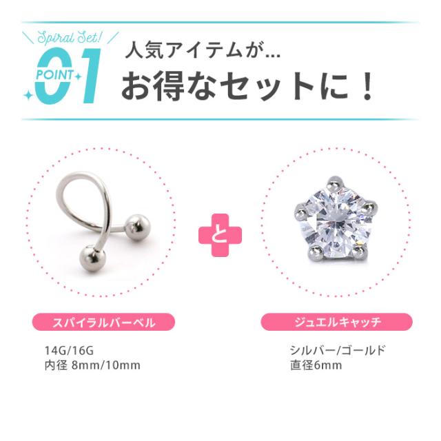 シルバー・ゴールド