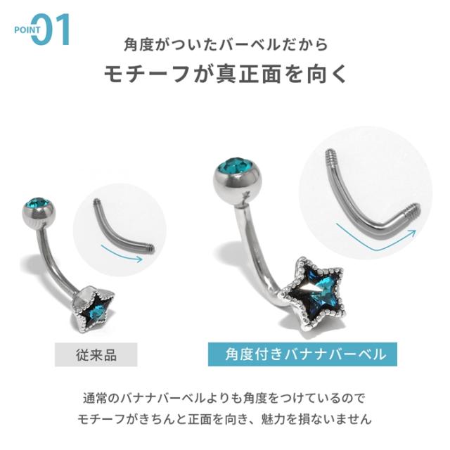 モチーフが正面を向く