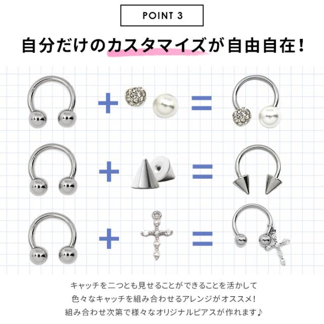 サージカルステンレス素材