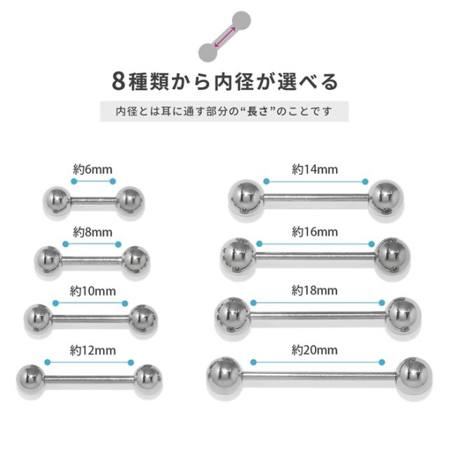 ホールを傷つけないネジ山