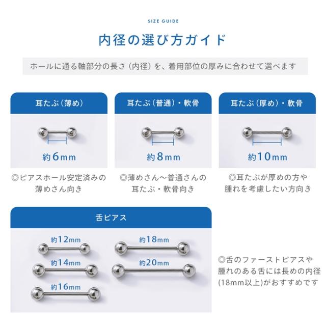 ホールを傷つけないネジ山