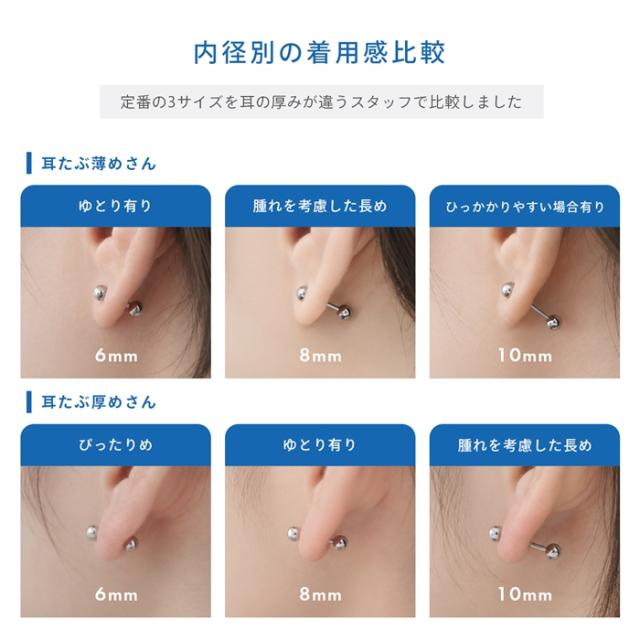 いろんな部位で活躍
