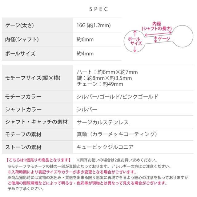 サージカルステンレス