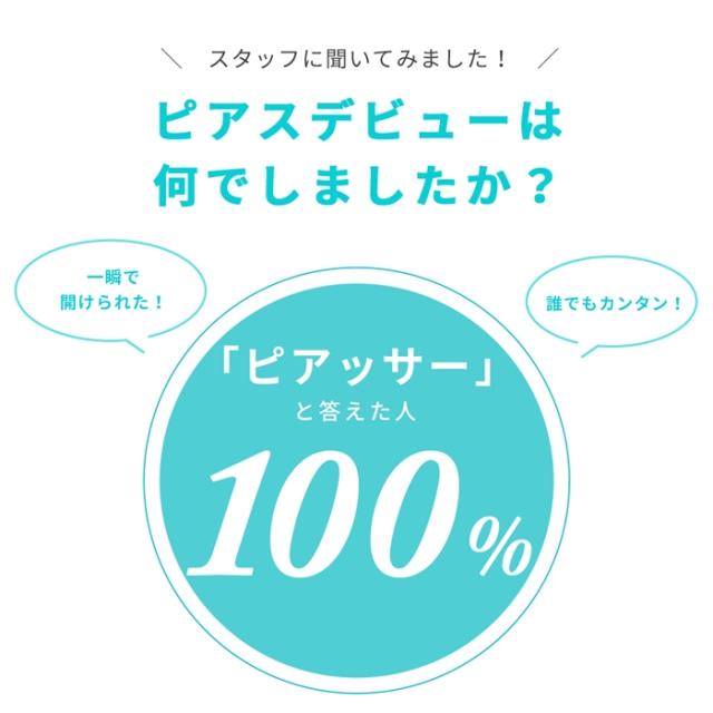 1/100秒で開けられる