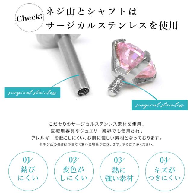 インターナルラブレットを簡単に着けてみよう!