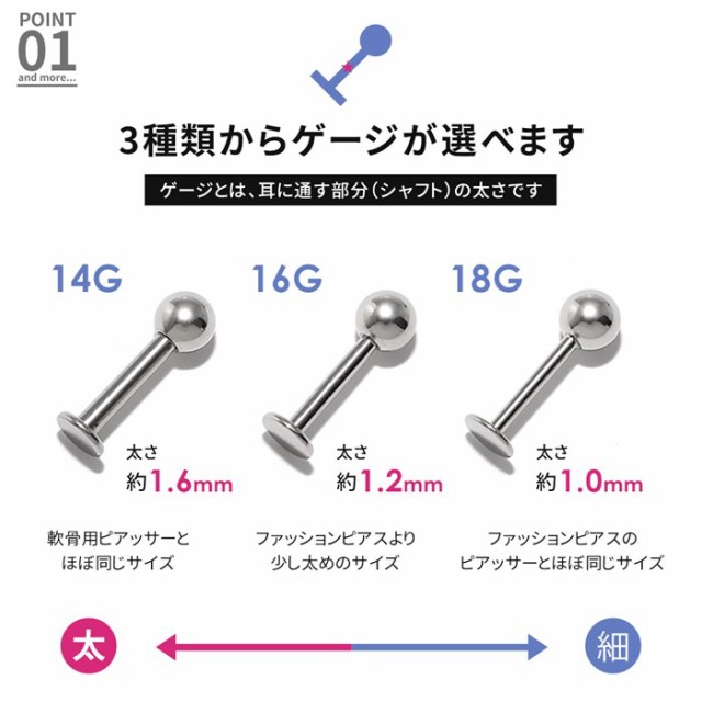 ボディピアス 18g 16g 14g 12g 軟骨 ピアス カスタマイズ ラブレット 世界の人気ブランド ア 片耳用 金属 セット コーン カスタム