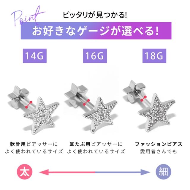 裏につけても