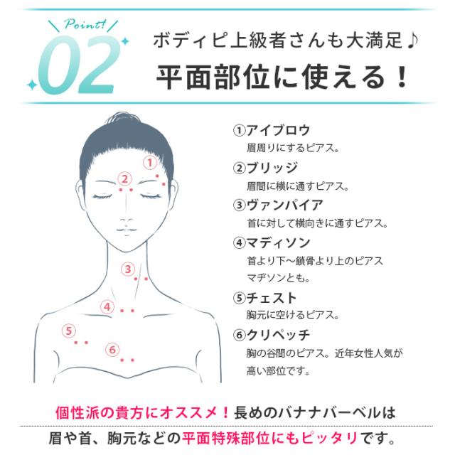 平面部位にも使える