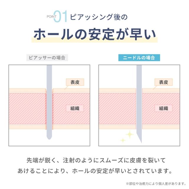 シュッとピアスホール!