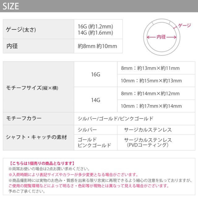 ちょうどいいサイズ感