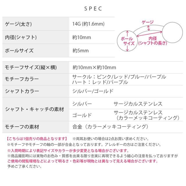 RINセレクト