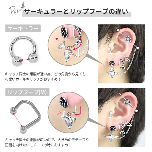 いろんな部位に！